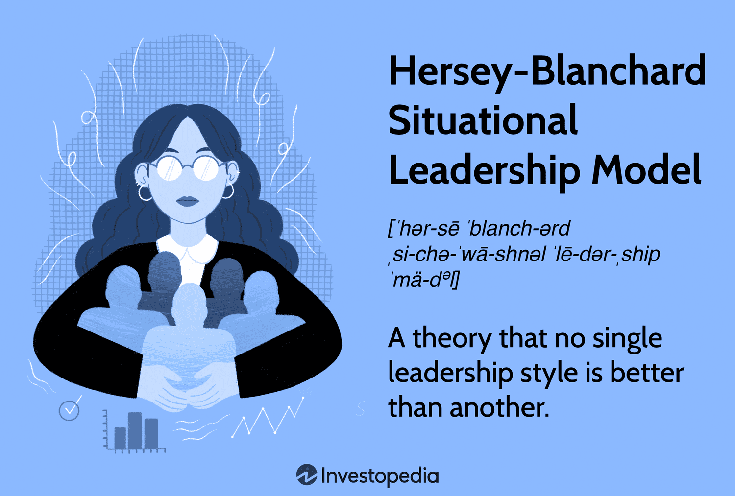 Hersey-Blanchard Situational Leadership Model: A theory that no single leadership style is better than another.