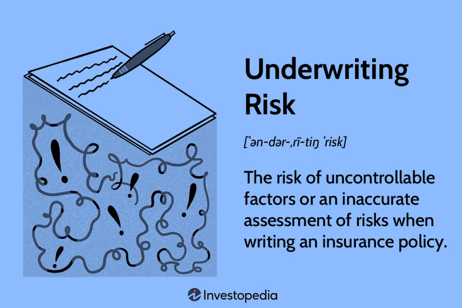 Underwriting Risk