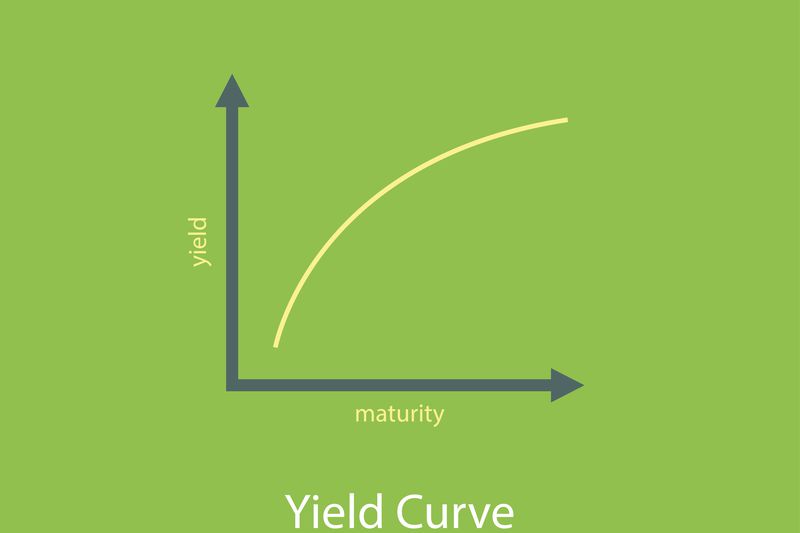 Yield curve illustration with graph and flat chart.