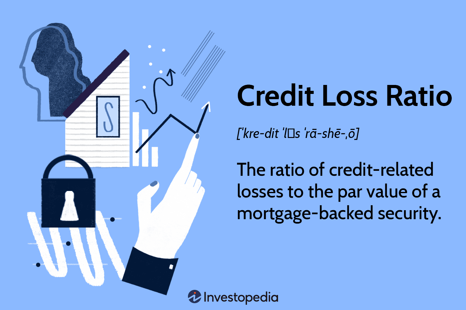 Credit Loss Ratio