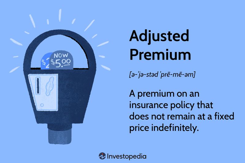 Adjusted Premium