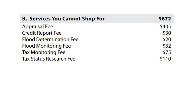 Loan estimate, box showing services you cannot shop for