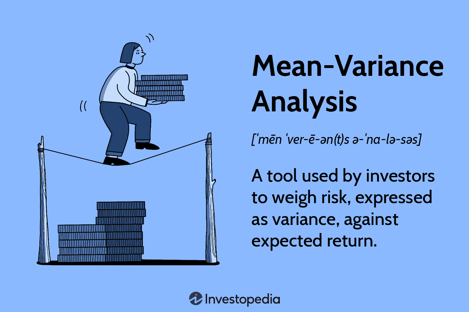 Mean-Variance Analysis