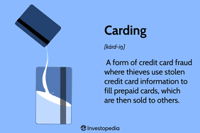 What Is Carding? How It Works, Prevention Methods, and Examples