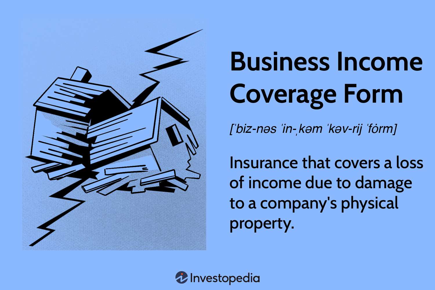 Business Income Coverage Form
