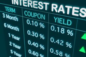 Screen showing bond yields and rates for savings accounts