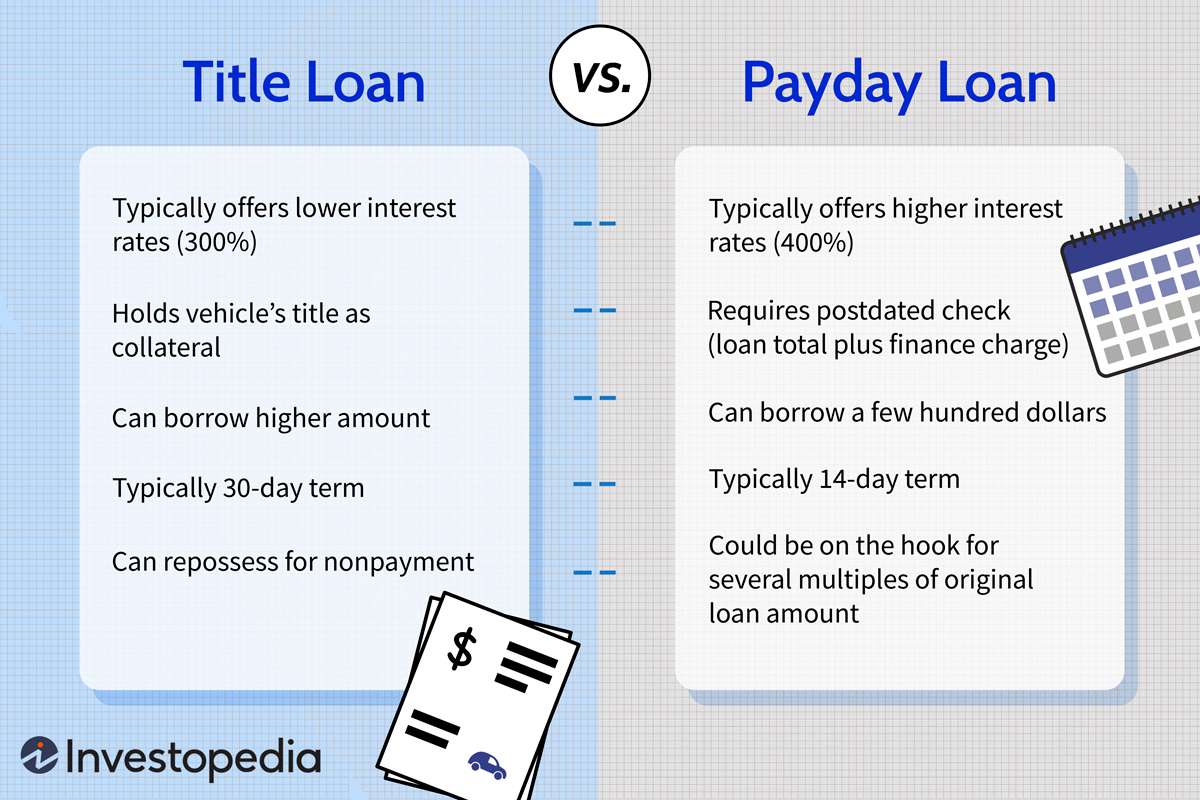Title Loans vs. Payday Loans