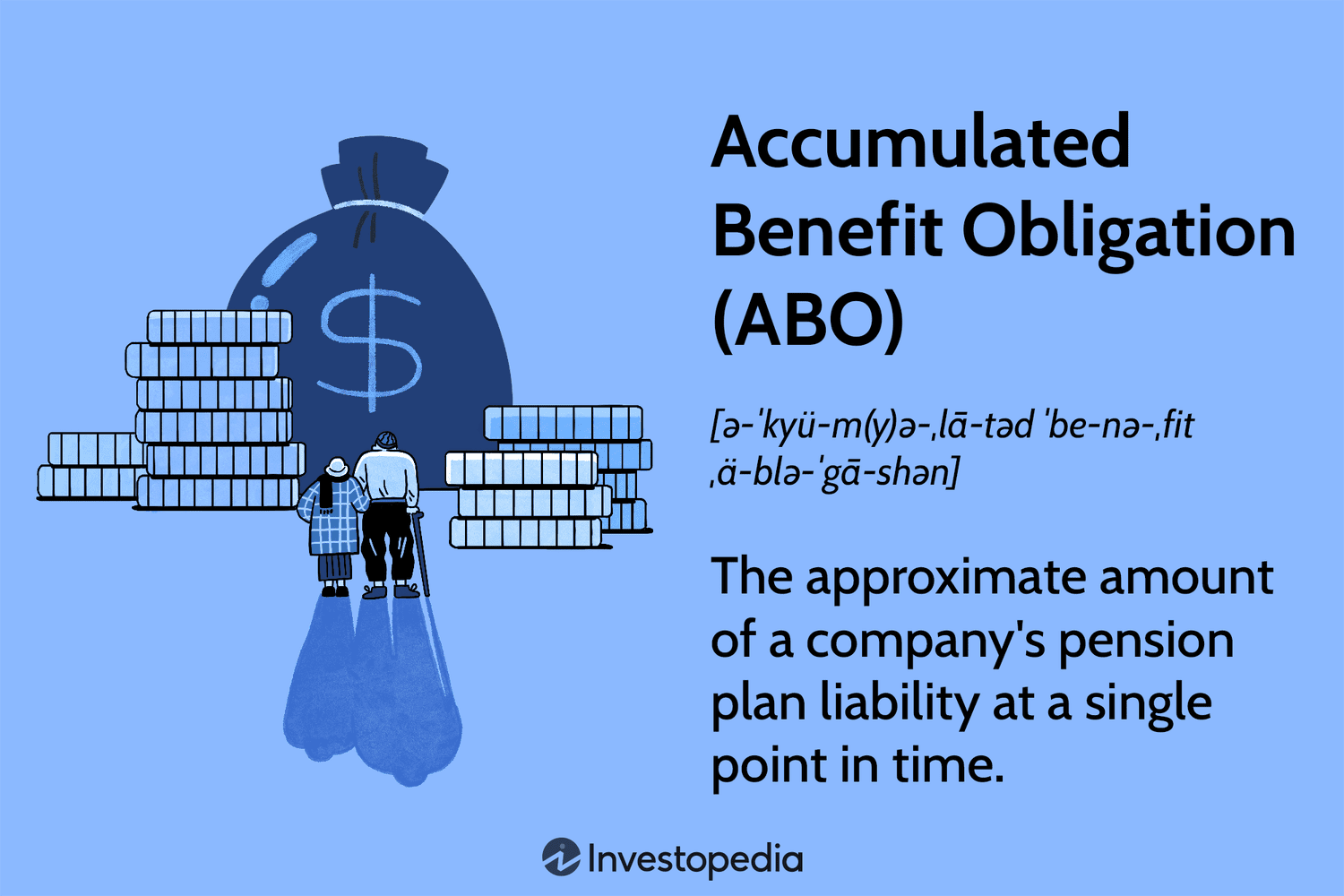 Accumulated Benefit Obligation (ABO)