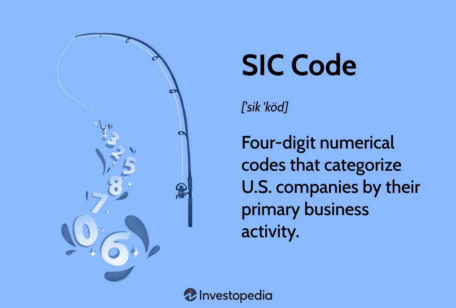 SIC Code: Four-digit numerical codes that categorize U.S. companies by their primary business activity.