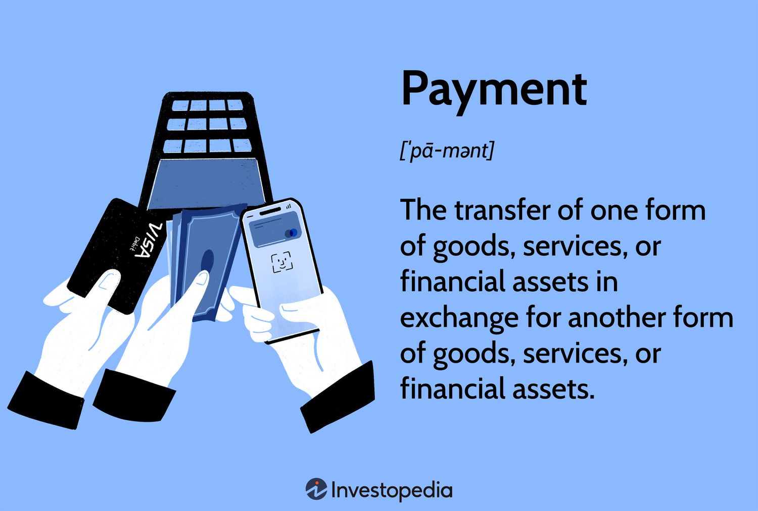 Payment