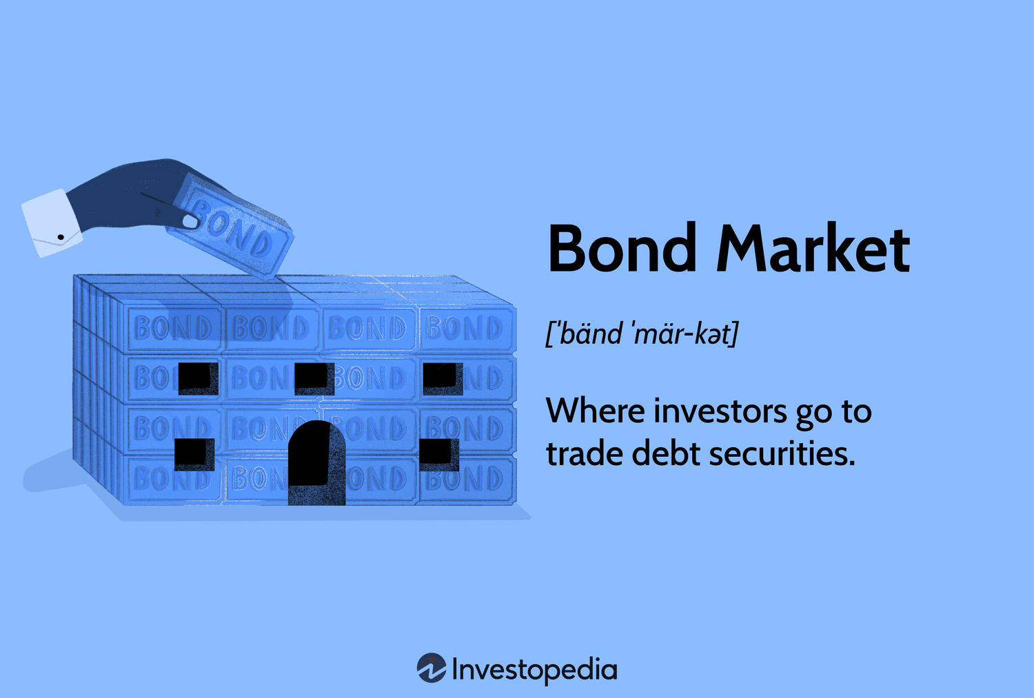 Bond Market