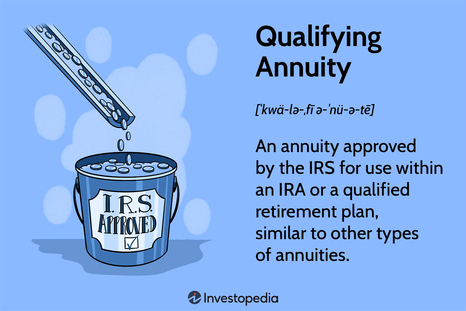 Qualifying Annuity