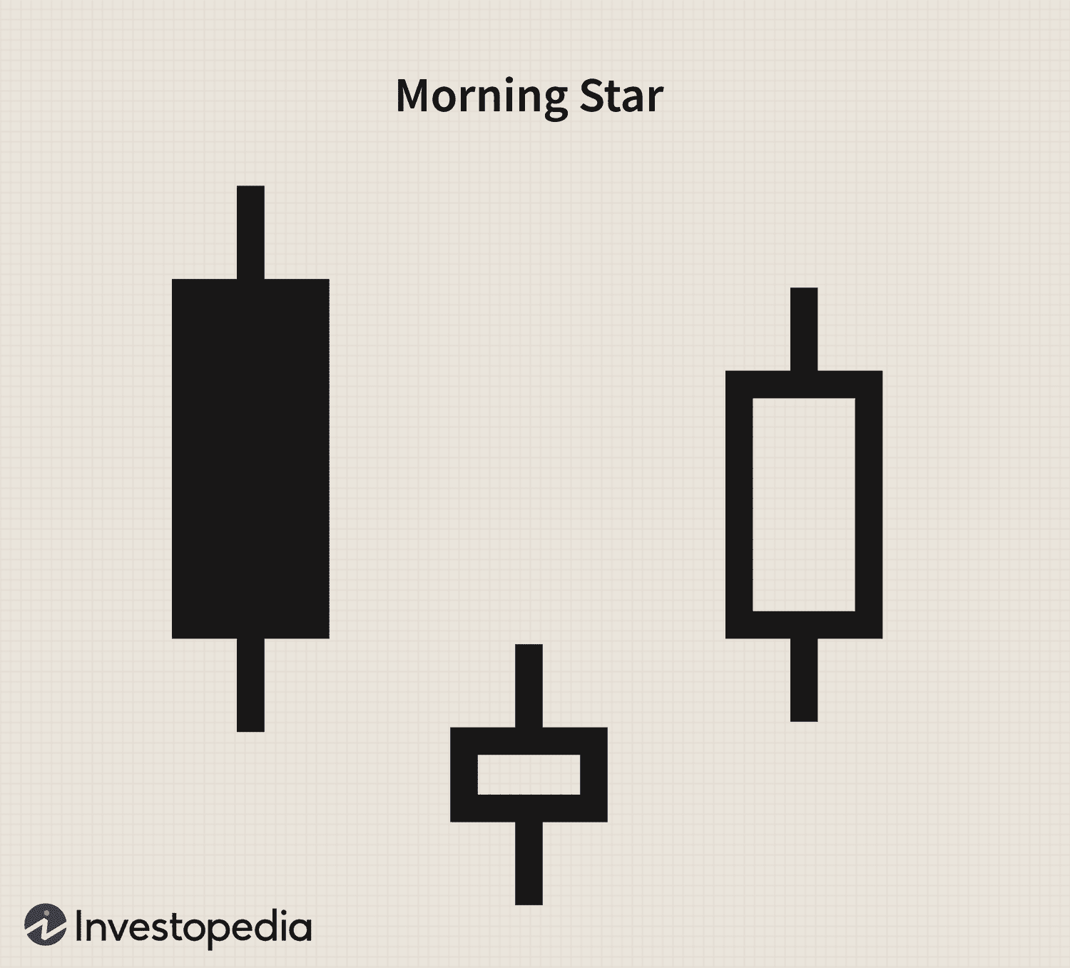 Morning Star