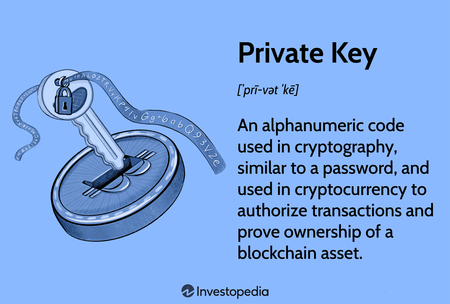Private Key