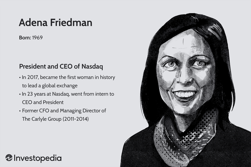 Adena Friedman