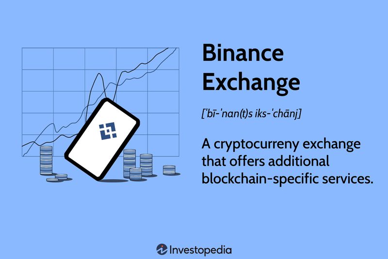 Binance Exchange
