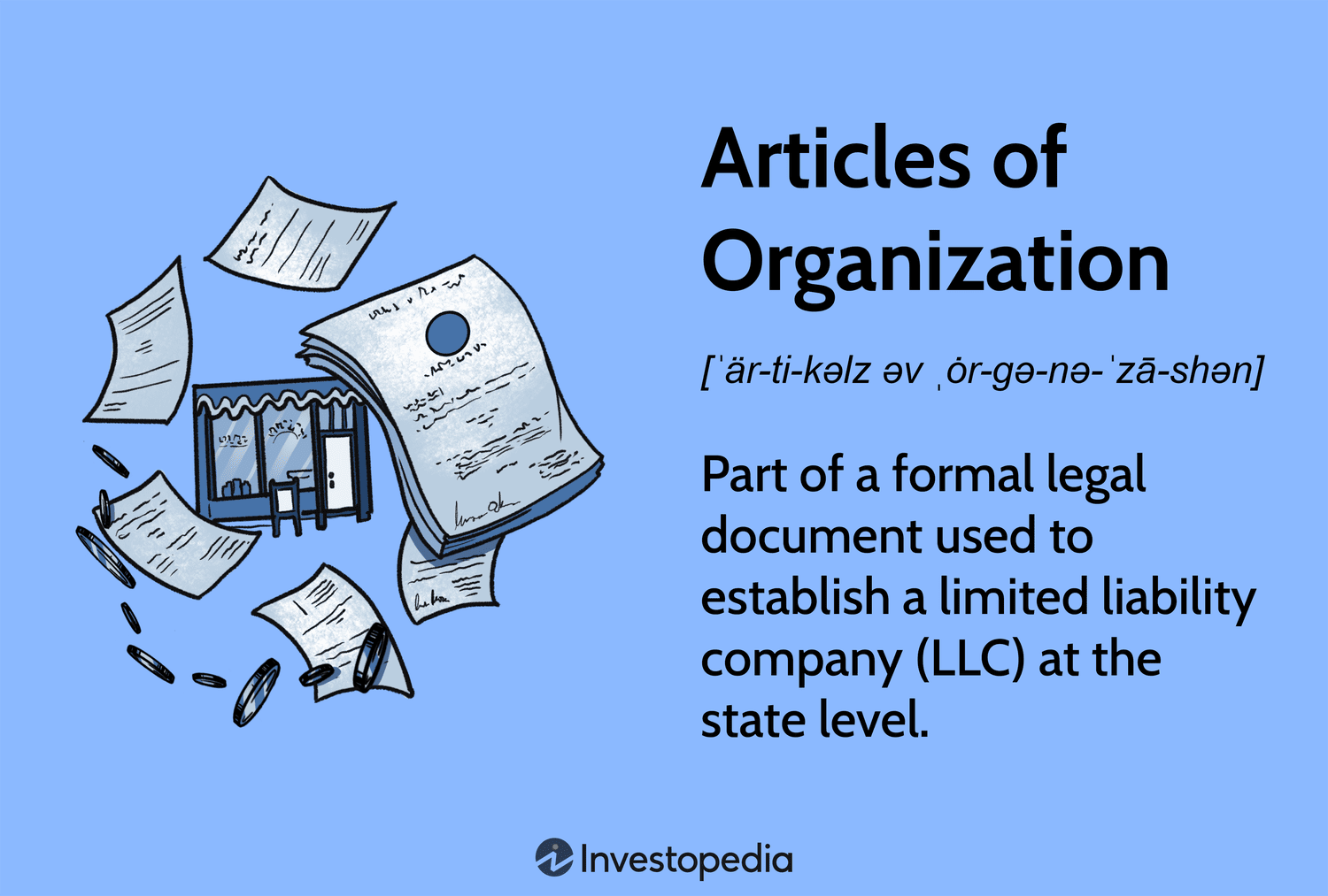 Articles of Organization: Part of a formal legal document used to establish a limited liability company (LLC) at the state level.
