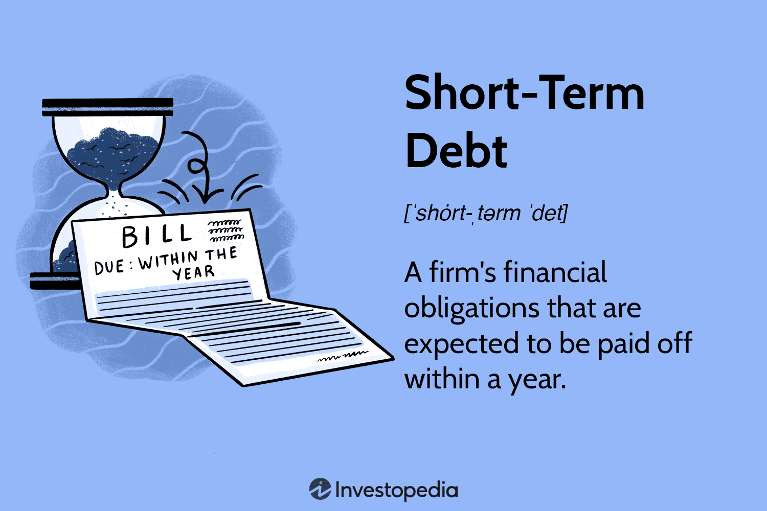Short-Term Debt