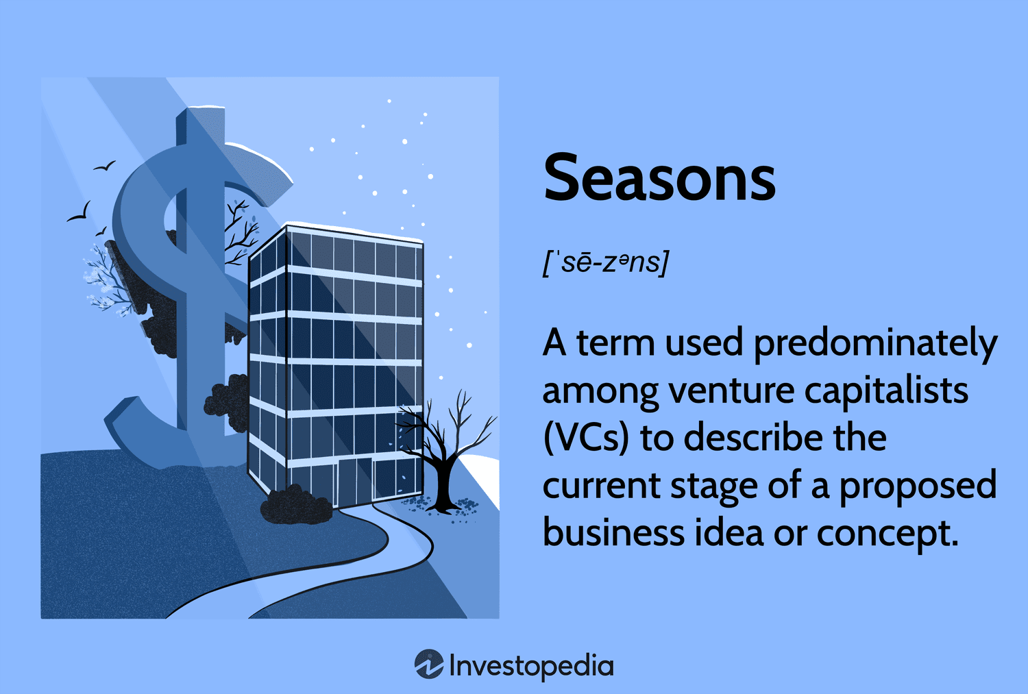 Seasons