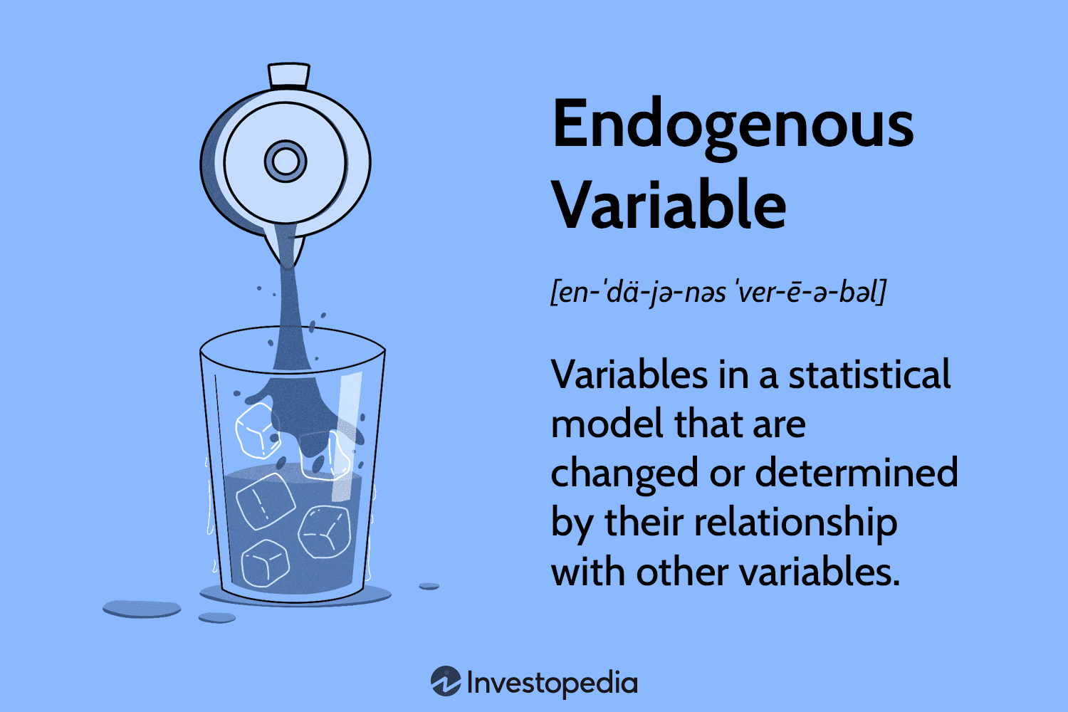 Endogenous Variable