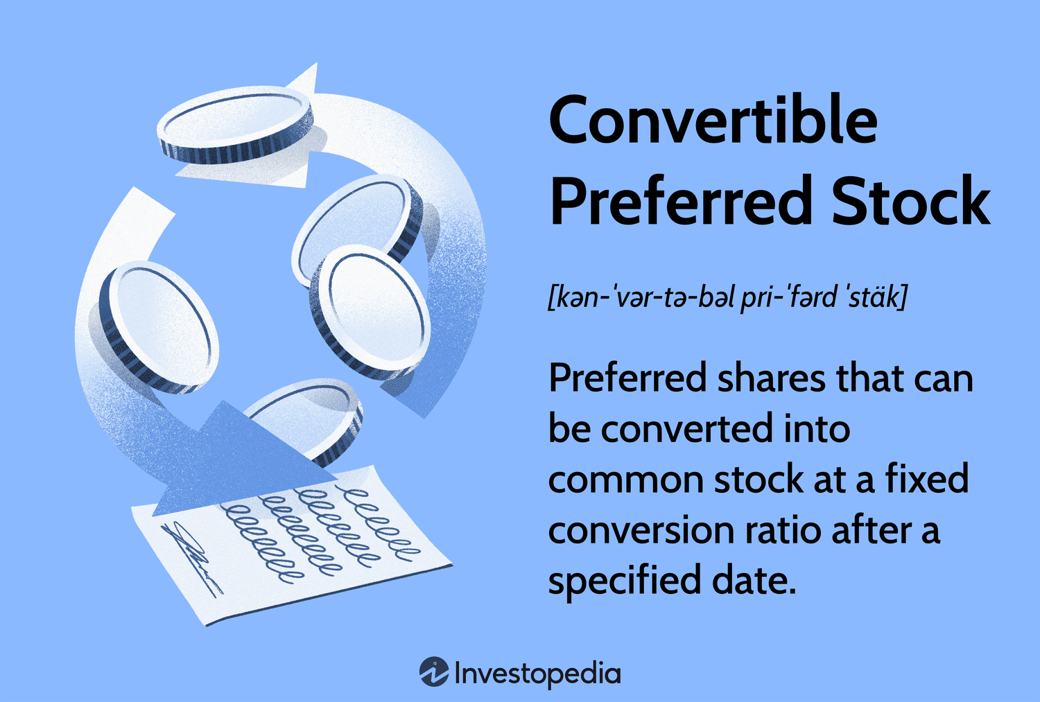 Convertible Preferred Stock: Preferred shares that can be converted into common stock at a fixed conversion ratio after a specified date.