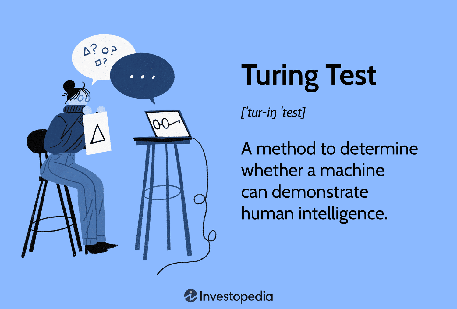 Turing Test: A method to determine whether a machine can demonstrate human intelligence.