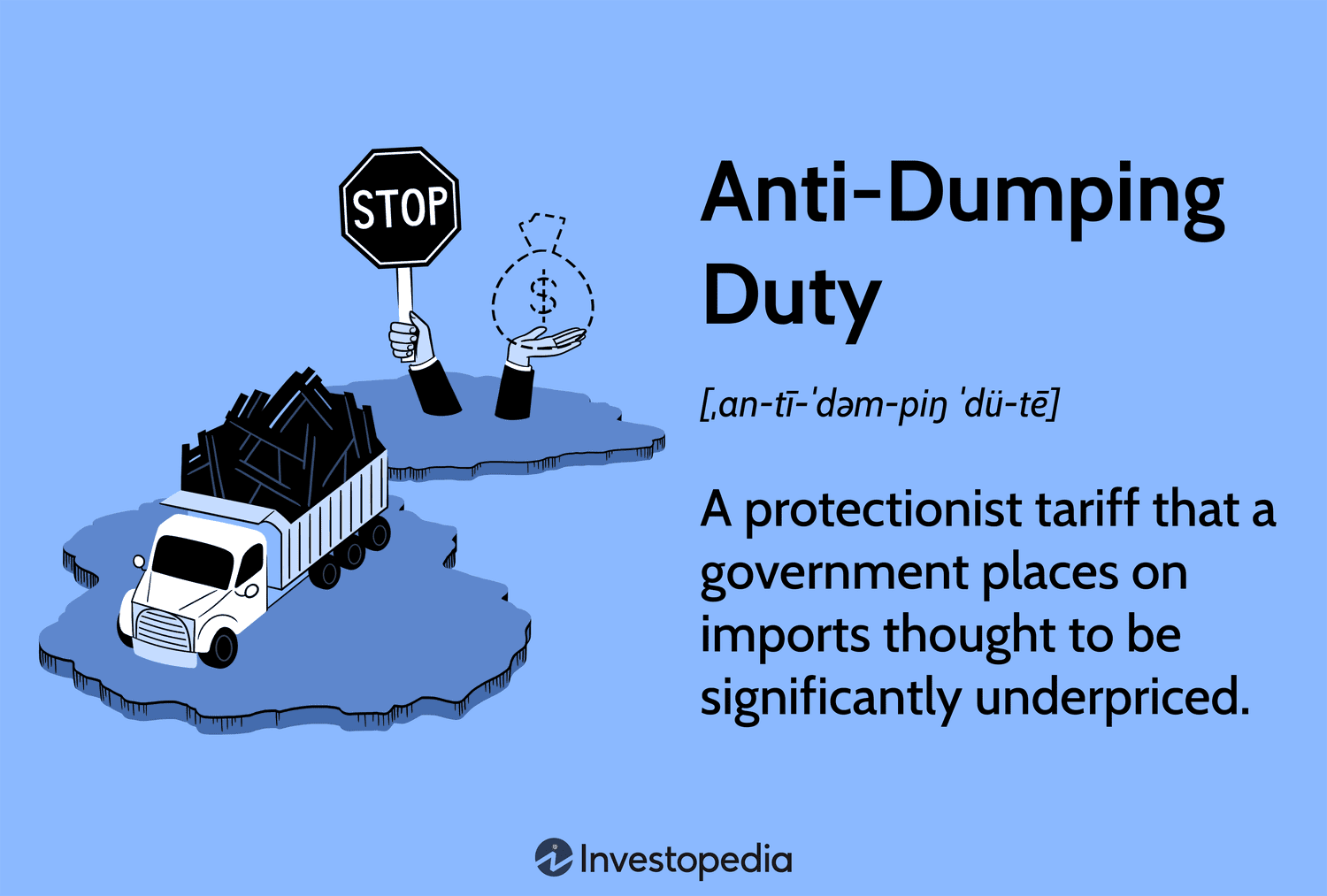 Anti-Dumping Duty
