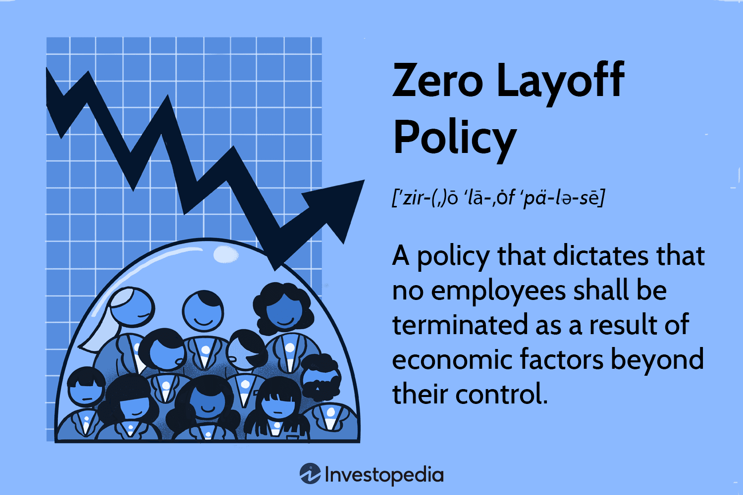 Zero Layoff Policy