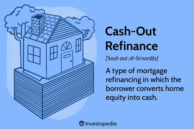 Cash-Out Refinance