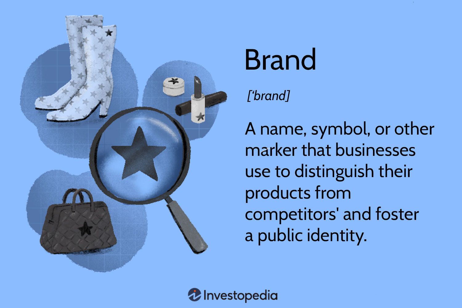 Brand