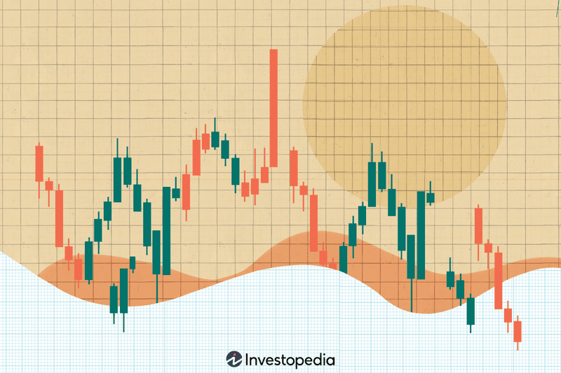 Illustration of candlesticks