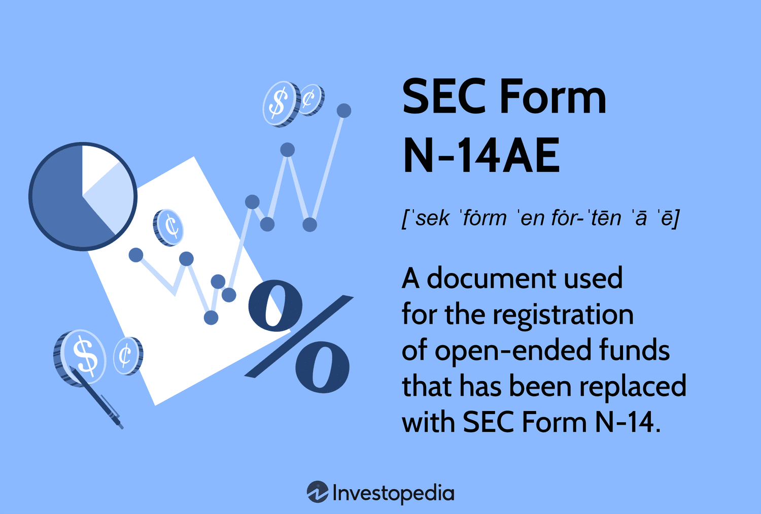 SEC Form N-14AE