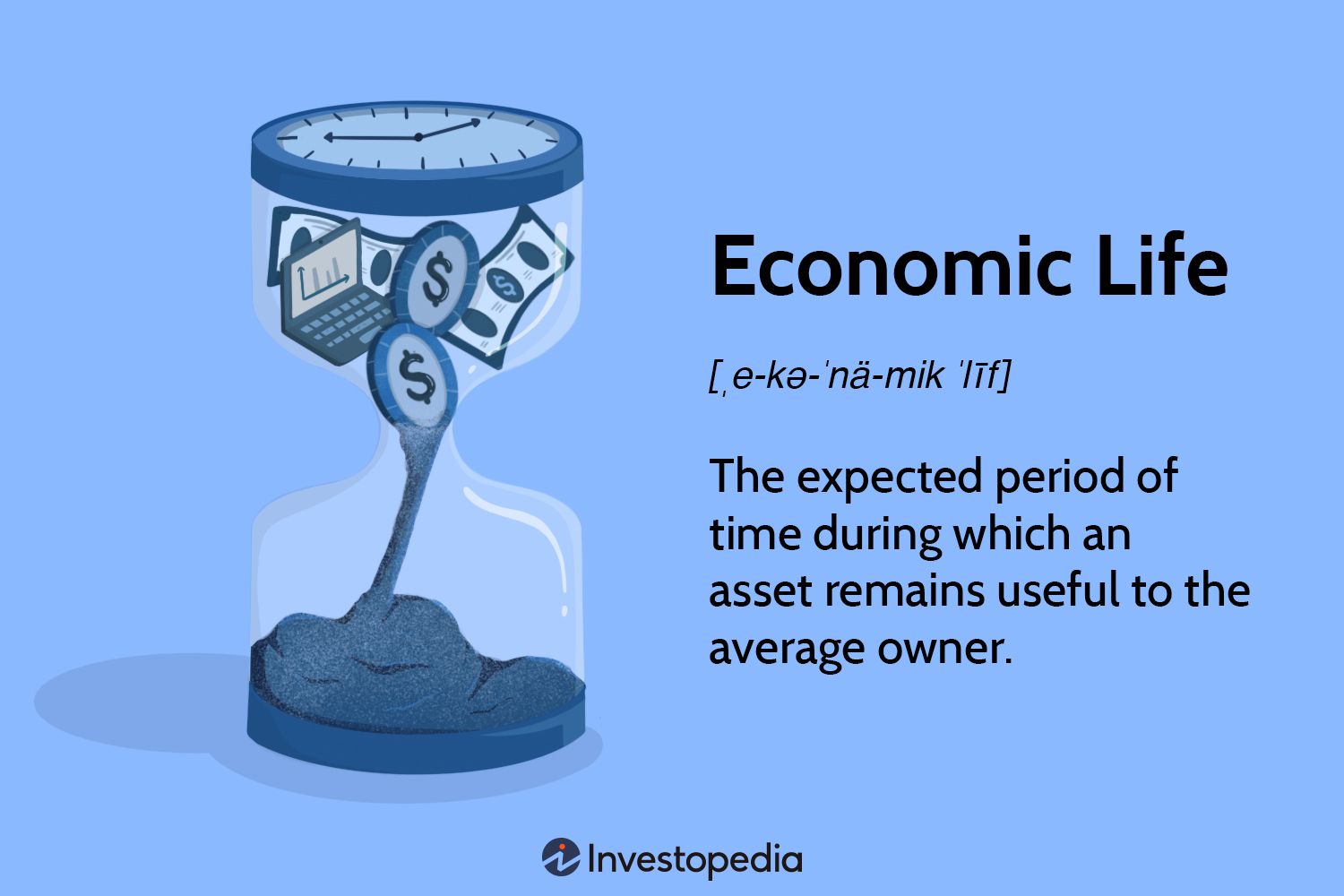 Economic Life