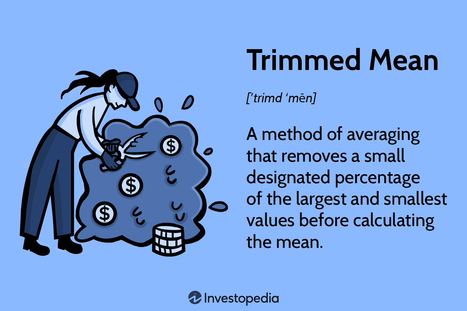 Trimmed Mean