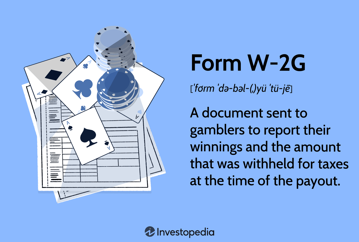 Form W-2G: A document sent to gamblers to report their winnings and the amount that was withheld for taxes at the time of the payout.