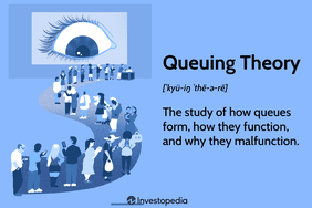 Queuing Theory