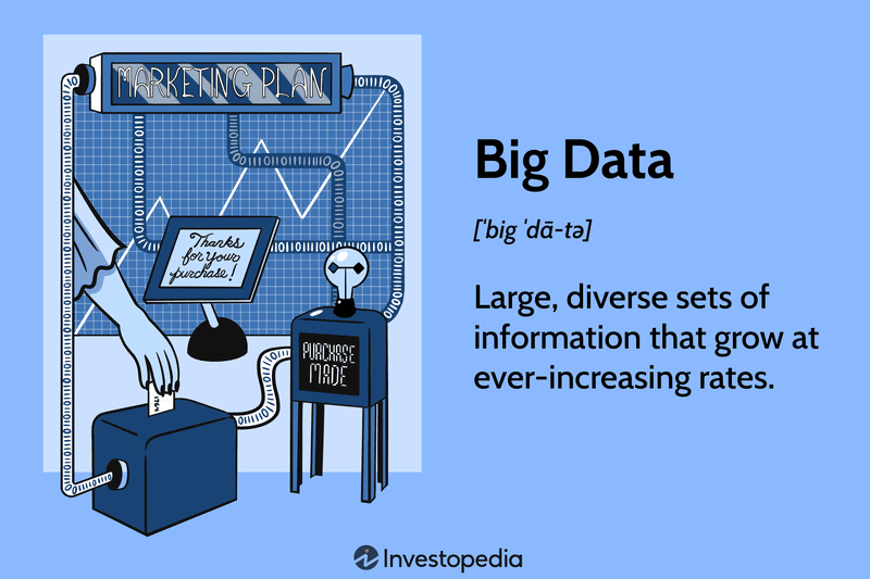 Big Data