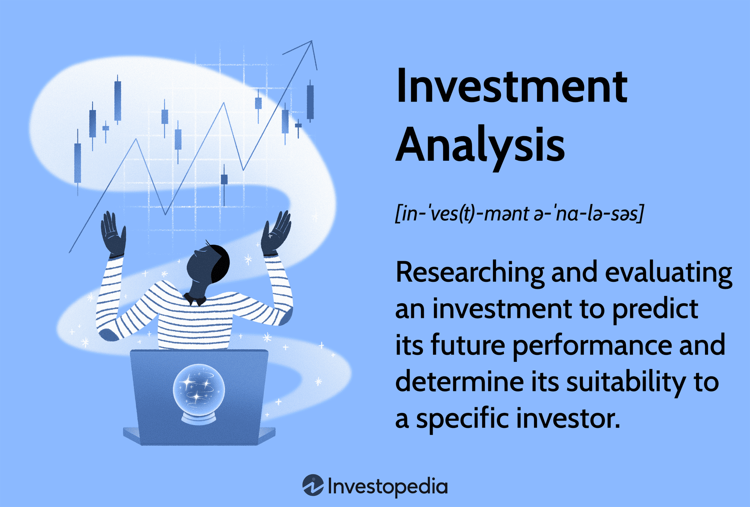 Investment Analysis: Researching and evaluating an investment to predict its future performance and determine its suitability to a specific investor.
