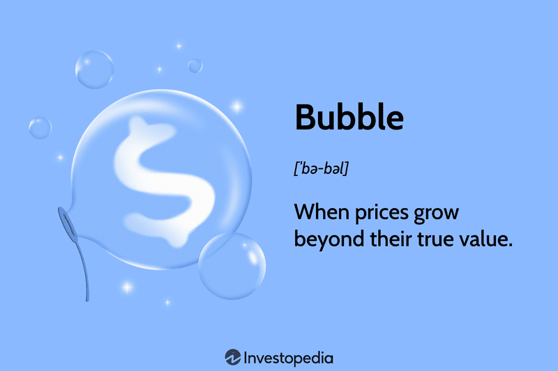Bubble: When prices grow beyond their true value.