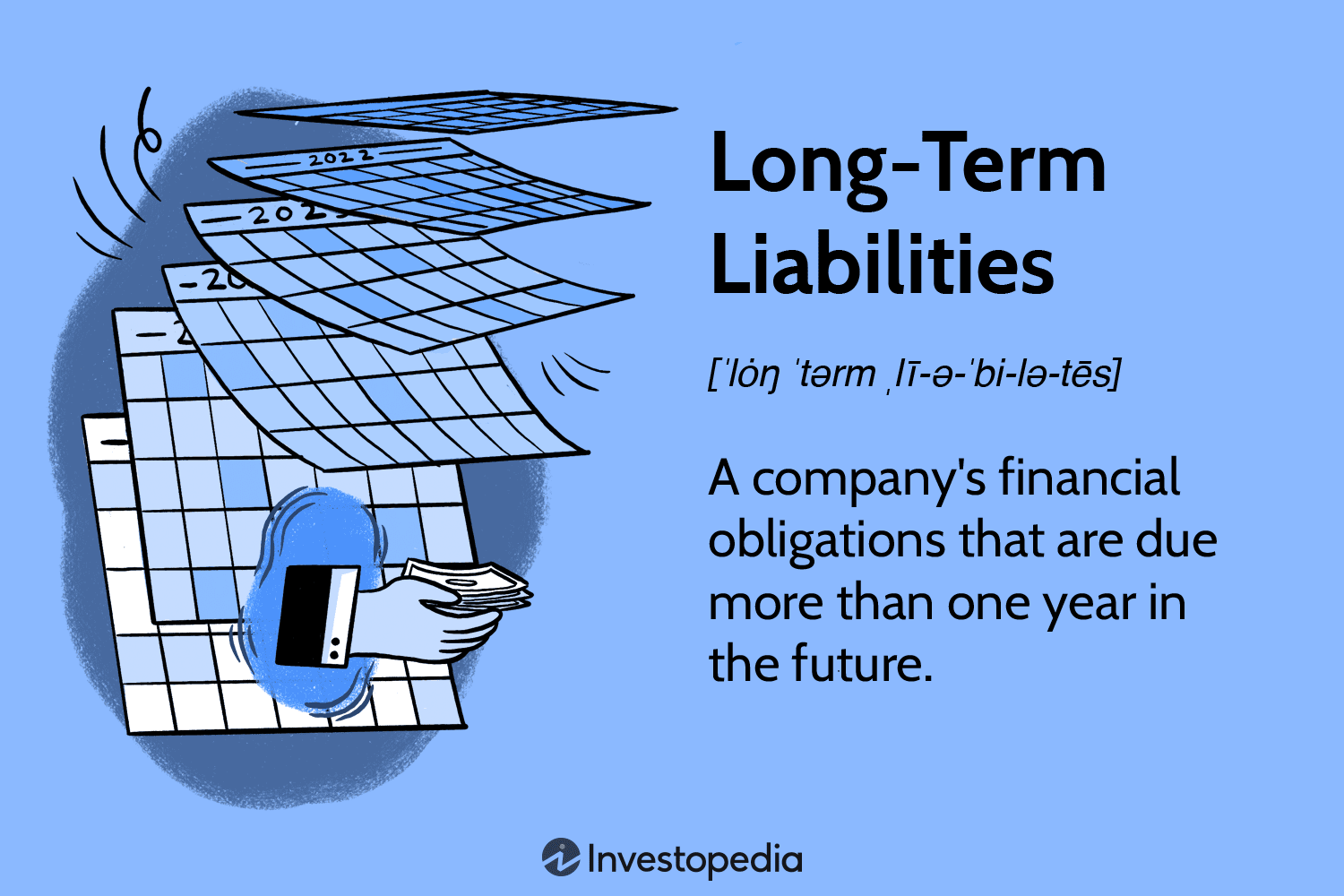 Long-Term Liabilities