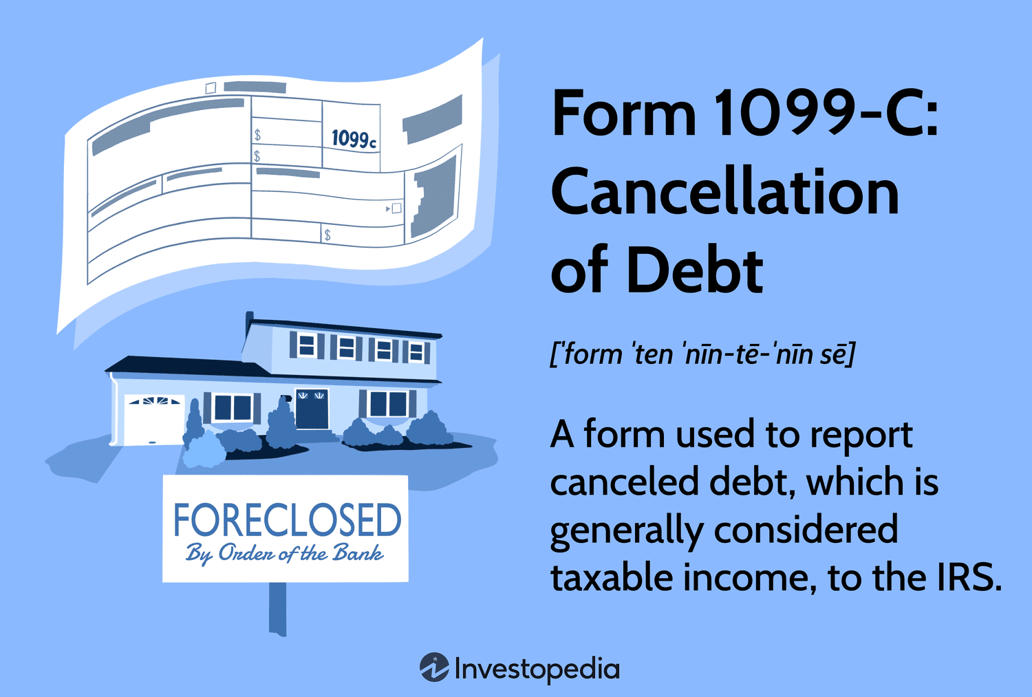 Form 1099-C: Cancellation of Debt: A form used to report canceled debt, which is generally considered taxable income, to the IRS.