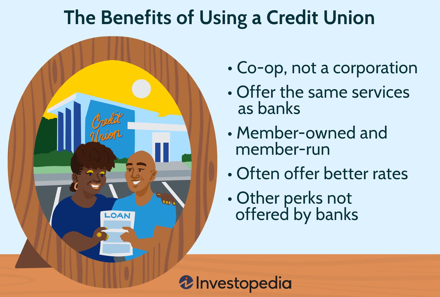 The Benefits of Using a Credit Union