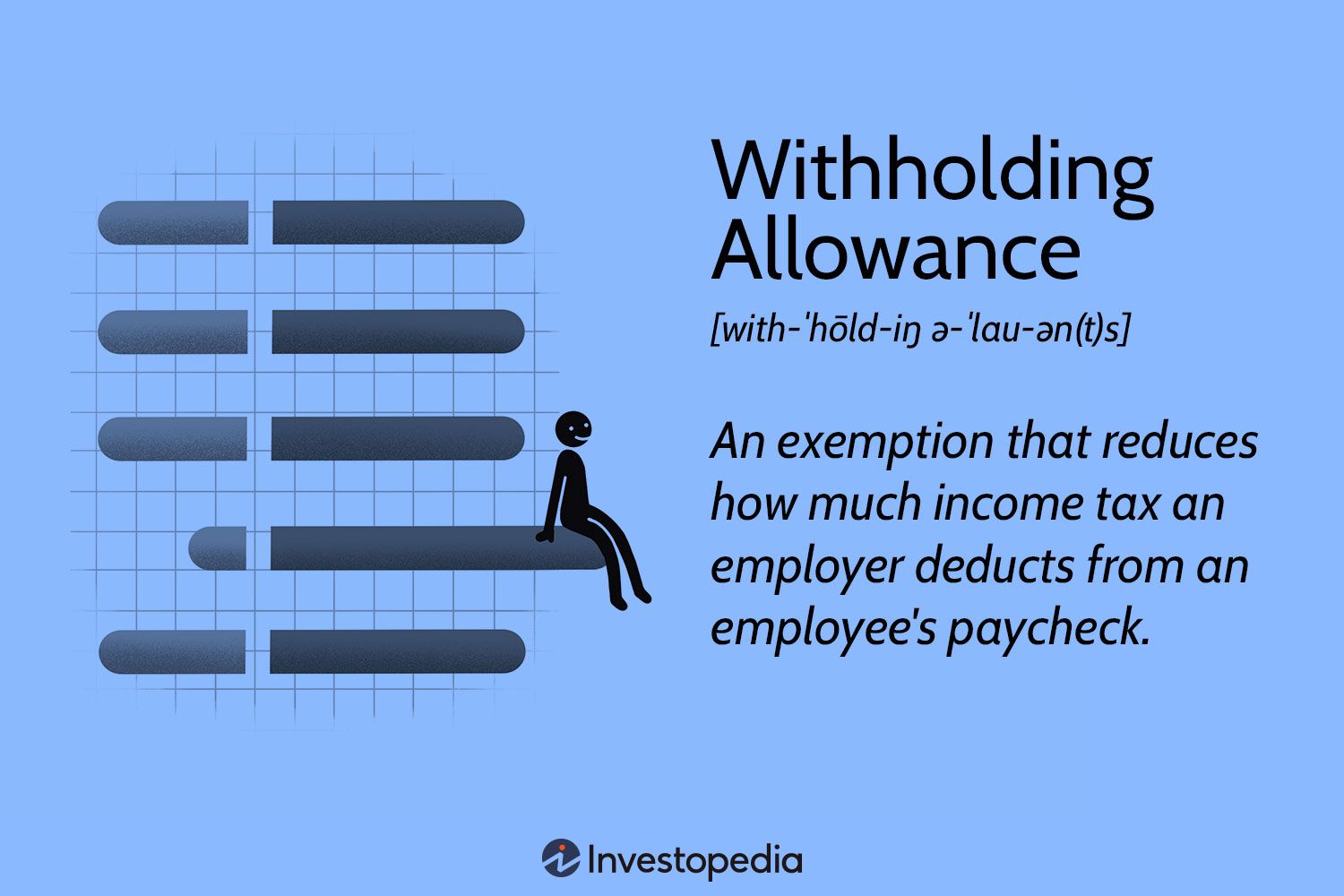 Withholding Allowance
