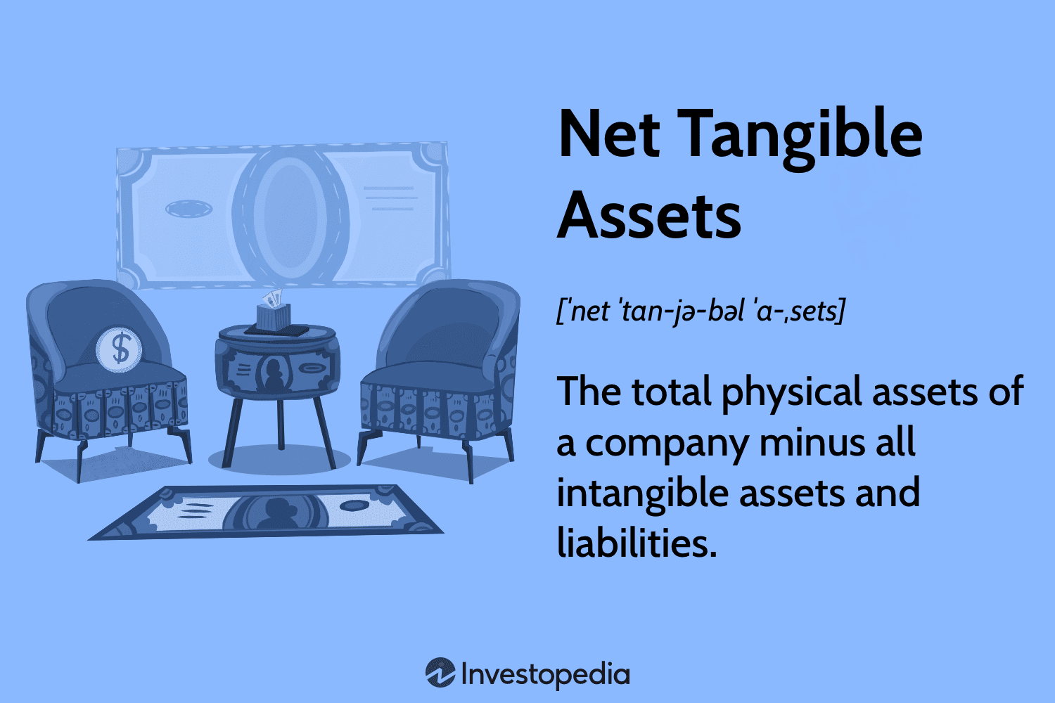 Net Tangible Assets
