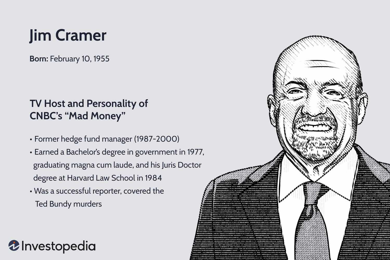 Jim Cramer