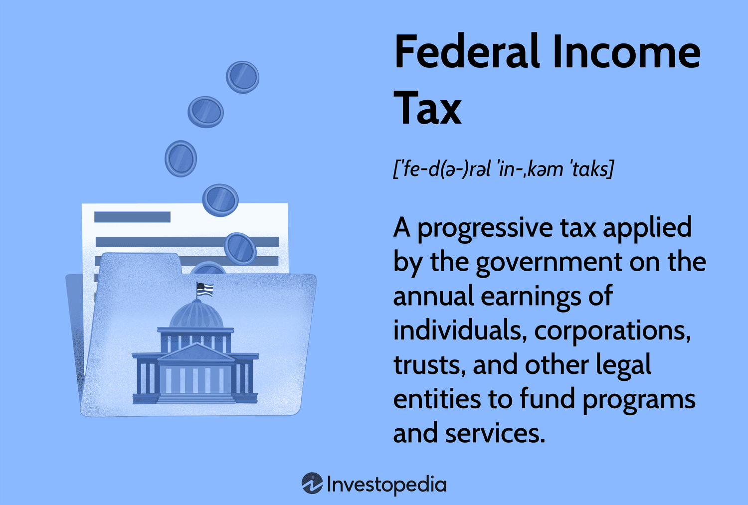 Federal Income Tax: A progressive tax applied by the government on the annual earnings of individuals, corporations, trusts, and other legal entities to fund programs and services.