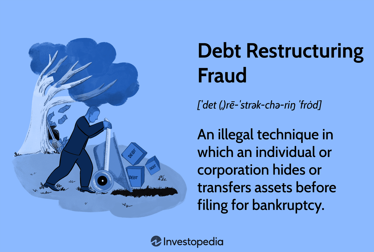 Debt Restructuring Fraud