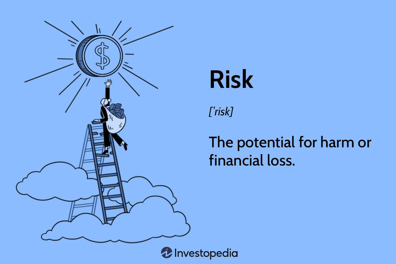 Risk