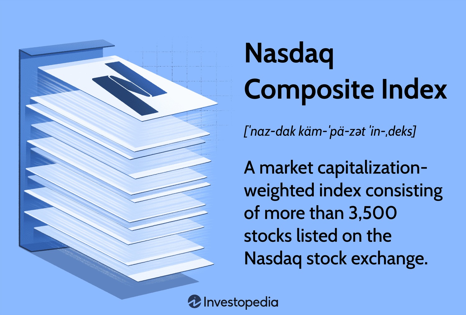 Nasdaq Composite Index: A market capitalization-weighted index consisting of more than 3,500 stocks listed on the Nasdaq stock exchange.