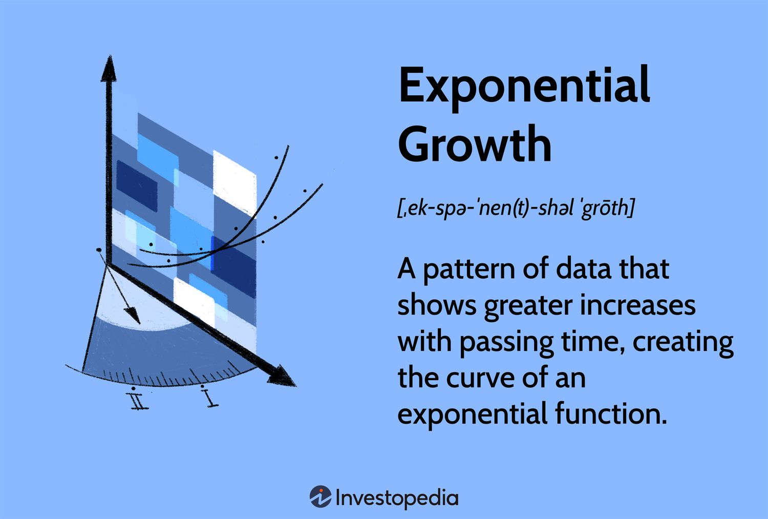 Exponential Growth